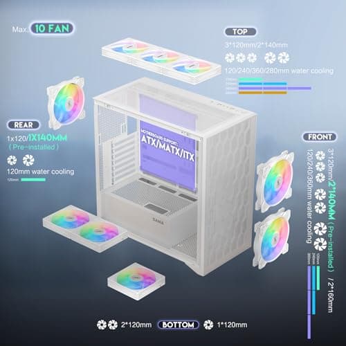 SAMA V Mesh Mid Tower PC Case - High Airflow PC Gaming Case Mesh Front Panel & Tempered Glass Side Panel, 3x140mm ARGB PWM Fans Pre-Installed, Supports ATX/M-ATX/ITX - White