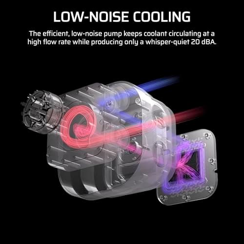 CORSAIR Nautilus 360 RS ARGB Liquid CPU Cooler – 360mm AIO – Low-Noise – Direct Motherboard Connection – Daisy-Chain – Intel LGA 1851/1700, AMD AM5/AM4 – 3X RS120 ARGB Fans Included – White