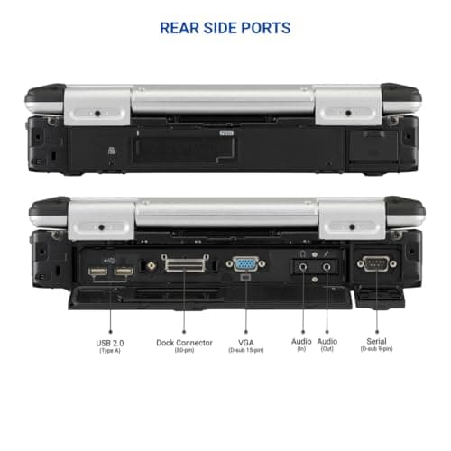Panasonic Toughbook 31 CF-31 MK5 Rugged Laptop, 13.1" XGA Touch, i5-5300U 2.3GHz, 16GB RAM, 1TB SSD, 4G LTE, Backlit Keyboard, Windows 10 Pro