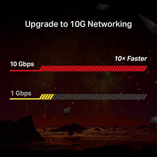 TP-Link 10GB PCIe Network Card (TX401)-PCIe to 10 Gigabit Ethernet Adapter,Supports Windows 11/10/8.1/8/7, Servers 2019/2016/2012 R2, and Linux, Including a CAT6A Cable
