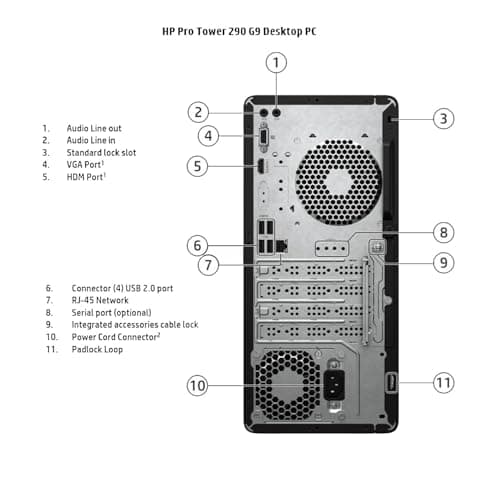 HP Pro Tower 290 G9 Business Desktop, 13th Gen Intel 4-Core Processor (Beats Core i7-9700), 64GB RAM, 2TB PCIe SSD, 2-Monitor Support 4K, HDMI, VGA, Wi-Fi, Windows 11 Pro, Black