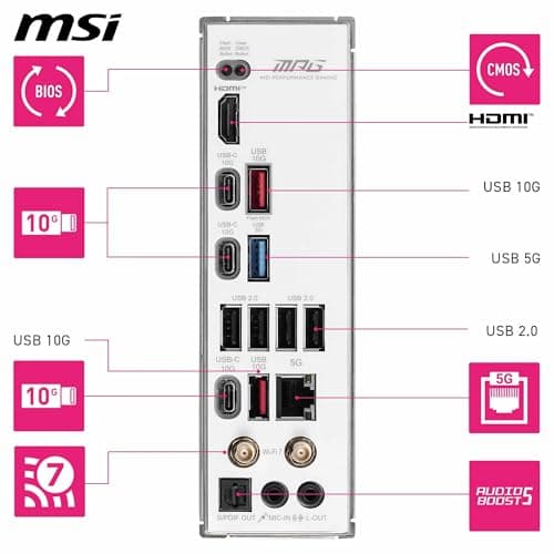 msi MPG B850 Edge TI WiFi Motherboard, ATX - Supports AMD Ryzen 9000/8000 / 7000 Processors, AM5-80A SPS VRM, DDR5 Memory Boost (8400+MT/s OC), PCIe 5.0 x16, M.2 Gen5, Wi-Fi 7, 5G LAN