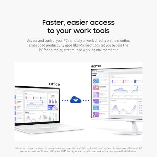 SAMSUNG 27-Inch M5 (M50D) Series FHD Smart Monitor with Streaming TV, Speakers, HDR10, Gaming Hub, Multiple Ports, Workout Tracker, Vision Accessibility Tools, LS27DM501ENXZA, 2024