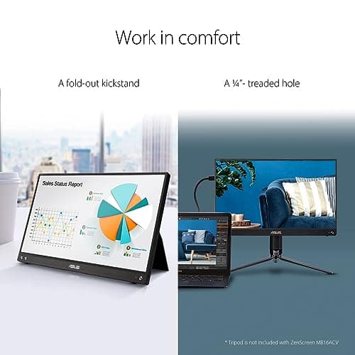 ASUS ZenScreen 15.6” 1080P Portable Monitor (MB16ACV) - Full HD, IPS, Eye Care, Flicker Free, Blue Light Filter, Kickstand, USB-C Power Delivery, for Laptop, PC, Phone, Console
