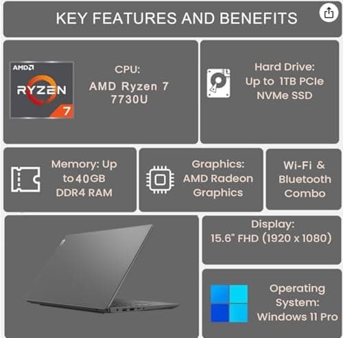 Lenovo Laptop V15 for Business, Home, Student (15.6" FHD, AMD Ryzen 7 7730U (Beat Intel i7-1355U), 40GB RAM, 1TB SSD), Numeric Keypad, Webcam w/Shutter, RJ-45, Win 11 Pro w/AI Copilot, Grey