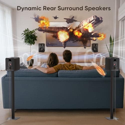 Saiyin Wall Mount Passive Speakers, Indoor Rear Surround Sound Speakers, Stereo Speakers for Midrange & High-Frequency, Passive Bookshelf Speakers for Home Theater, Receiver or Amplifer Required