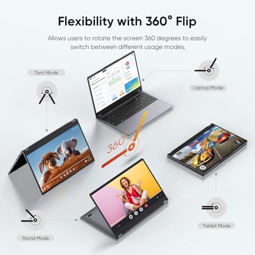 15.6" 2-in-1 Laptop | 16GB DDR4 RAM 512GB Storage | AMD Ryzen 3 3200U (up to 3.5GHz) | AMD Radeon Vega 3 | FHD Touchscreen | Windows 11 Pro | Wi-Fi 5 | BT5.1 | RJ45 | Backlit Keyboard, Gray