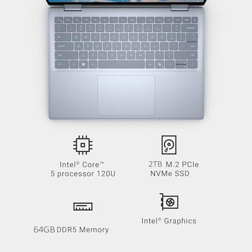 Dell Inspiron 14 7440 2-in-1 Laptop (14" FHD+ Touchscreen, Intel Core 5 120U (> i7-1355U), 64GB DDR5, 2TB SSD), for Creator, Designer, 10-Hr Long Battery Life, Backlit, Win 11 Pro w/ AI Copilot