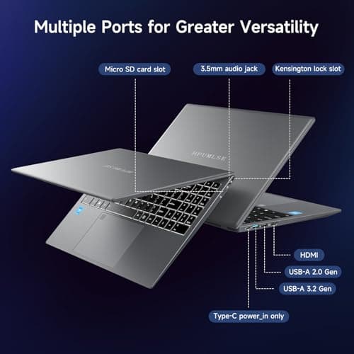 Windows11 Intel Laptop 15.6”HD Display（Celeron N5095）16GB RAM 256GB SSD Storage，With Free Office 2024 | Fingerprint Unlock | Privacy Camera | Backlit Keyboard，Suitable for Student and Business