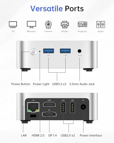 ACEMAGIC N150 Vista Mini PC V1, Twin Lake N150(Beat N100/N95, up to 3.6GHz), 16GB DDR4 RAM 512 SSD Mini Computers,11 Pro Desktop 4K Dual Display/HDMI/WiFi/BT/LAN for Home/Office