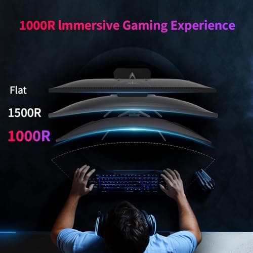32Inch 240Hz Curved Gaming Monitor, 1000R VA, QHD(2560x1440p), 4000:1 Contrast, Support FreeSync GSync, HDMI2.0(144hz)/DP1.4(240hz)/Earphone, Tilt, Xbox PS5 Switch, 2K Computer Monitor for Gamer