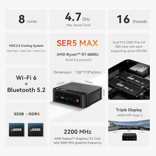 Beelink Mini PC, AMD Ryzen 7 6800U(8C/16T, Up to 4.7GHz), 32GB LPDDR5 RAM 1TB PCIe4.0x4 SSD, SER5 MAX Desktop Computer Support 4K Triple Display/DP/HDMI/Type-C/WiFi 6/BT5.2,Gaming/Office/Home