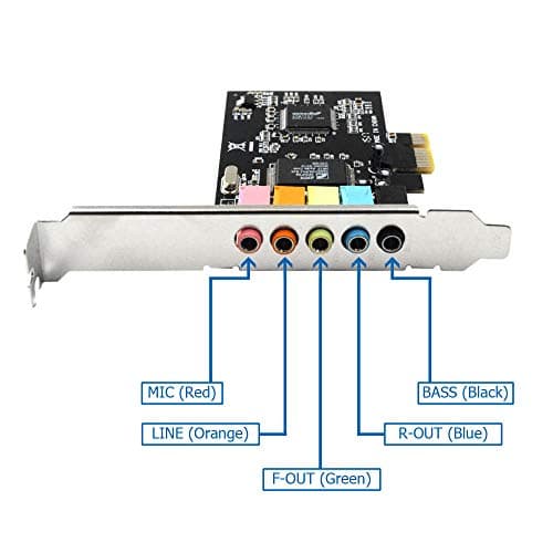 5.1 Internal PCIe Sound Card for PC Windows 8 7 with Low Profile Bracket, 3D Stereo PCI-e Audio Card, CMI8738 Chip 32/64 Bit Sound Card PCI Express Adapter