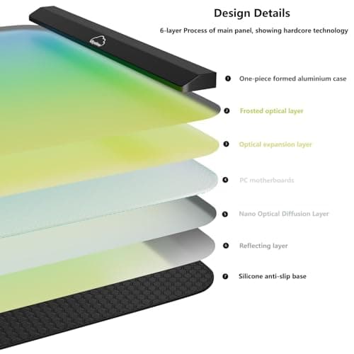 Illuminated Gaming Mouse Mat, Fully Illuminated RGB Gaming Mouse Pad, LED Gaming Pad for Mouse and Keyboard, Chasing Light Mouse Pad, Detachable USB Cable, 18pcs Lights, 14 * 12inches