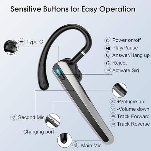 Bluetooth Headset V5.3, Wireless Headset with ENC Noise Canceling Mic, 120Hrs Talk Single-Ear Bluetooth Earpiece, LED Display, IP7 Waterproof Hand-Free Earphone for Business/Trucker/Driver