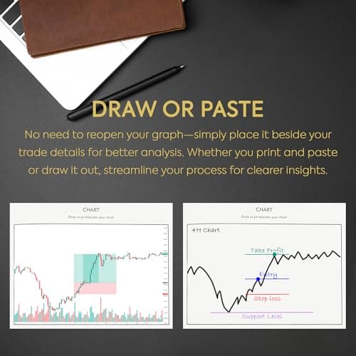 My Trading Journal - Premium Log Book for Stock Market, Forex, Options, Crypto - Guided Trading Journal with 80 Trades, 8 Review Sections - Ideal for Day Traders, Swing Traders, Position Traders