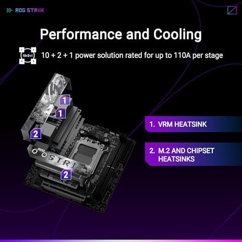 ASUS ROG STRIX X870-I GAMING WIFI AMD AM5 X870 Mini ITX motherboard 10+2+1 power stages, Dynamic OC Switcher, Core Flex, DDR5 AEMP, WiFi7, 2x M.2, PCIe®5.0, Q-Release Slim, USB4, AI OCing & Networking