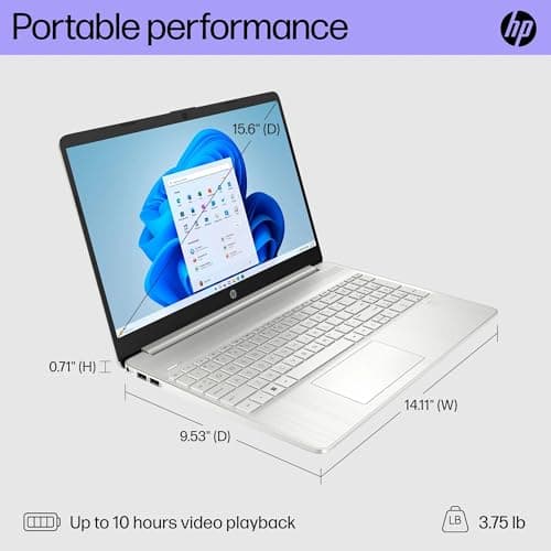 HP 15 Laptop for Business and Students (15.6" FHD, Intel 6-Core i3-1215U, 32GB RAM, 1TB SSD), Narrow-Bezel, Fingerprint Reader, 10-Hr Long Battery Life, Webcam, Numpad, HDMI, Win 11 Pro in S Mode