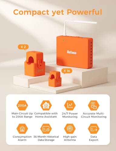 Smart Home Energy Monitor Supports Home Assistant, Real-Time Accurate Energy Consumption Tracking, Electricity Usage Monitor with 16x60A Circuit Sensors, 36-Month History, Solar Metering, 2.4G