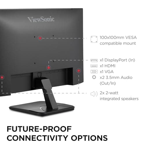ViewSonic VA2456A-MHD 24 Inch IPS 1080p Monitor with 120Hz, Eye Care, HDMI, DisplayPort, and VGA Inputs for Home and Office