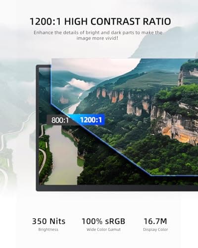 UPERFECT Portable Monitor 18.5 inch 120 Hz 100% sRGB 1080P Portable Screen for Laptop w/Smart Cover, VESA & Speakers, Frameless IPS HDR USB-C HDMI Port Gaming Monitor for Smart Phone, Tablet, MacBook