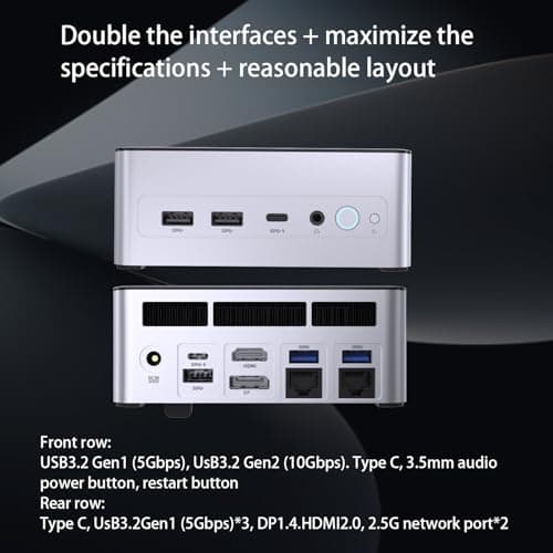 Machenike Mini Desktop, AMD 8-Core Ryzen 9 7940HS, AMD Ryzen AI with Radeon 780M, 32GB DDR5 RAM, 1TB SSD, Support 2-Monitor 4K, HDMI, DP, Type-C, RJ-45, Wi-Fi 6, Windows 11 Pro