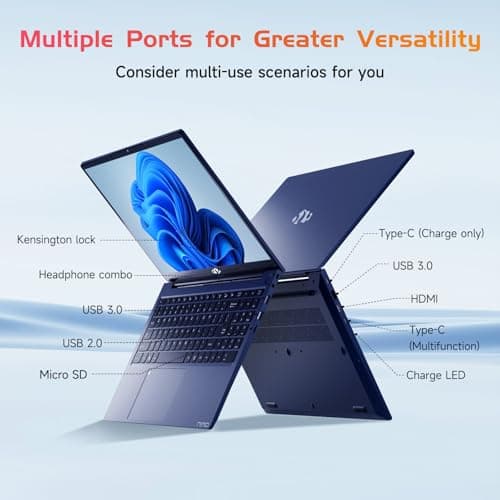 NIMO 15.6 IPS-FHD-Laptop, Intel Pentium 4 Cores N100 8GB RAM 256GB SSD Backlit Keyboard Fingerprint (Beat to i3-1115G4 Up to 3.4GHz) Computer for Student-Home WiFi 6 BT5.2 Win 11
