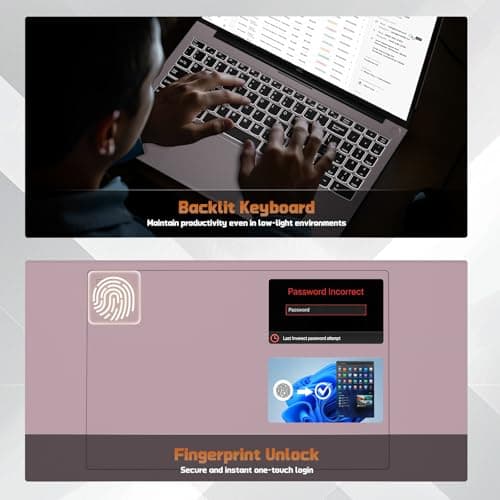 15.6" FHD IPS Student-Laptop Computer - 8GB RAM 256GB SSD, 4 Cores 13th Gen Intel N150(Beat to i3-1115G4, Up to 3.6GHz), 65W GaN Type-C, Fingerprint, Backlit Keyboard, Wi-Fi 6, BT5.2, Numpad