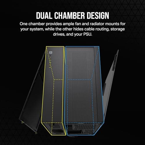 CORSAIR 6500D AIRFLOW Mid-Tower ATX Dual Chamber PC Case – Tempered Glass – Reverse Connection Motherboard Compatible – No Fans Included – Black