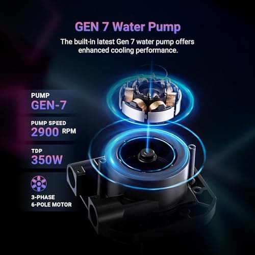 ID-COOLING FX360 INF 360mm Liquid CPU Cooler, AIO Cooler with ARGB Infinity Mirror Effect, 3x120mm Daisy-Chained Fans Low-Noise Operating 27.2dB(A) Max., Intel LGA1851/1700/1200/115X & AMD AM5/AM4