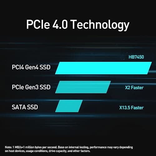MOVE SPEED HB7450 2TB SSD for PS5 with Heatsink TLC NAND, PCIe 4.0 NVMe M.2 Internal Solid State Drive - Up to 7450MB/s, 3D Storage Expansion Compatible with PS5, Desktops and Laptops