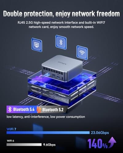AI Mini PC XG1-370 AMD Ryzen AI 9 HX 370(12C,24T, up to 5.1GHz)& Radeon 890M (AMD XG1-370 32GB+1TB)