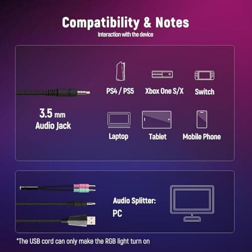 Gaming Headset for PC, Ps4, Ps5, Xbox Headset with 7.1 Surround Sound, Gaming Headphones with Noise Cancelling Mic, Over Ear Headphones for Switch, GEM Box, Atari 2600 System, Sega Game Gear