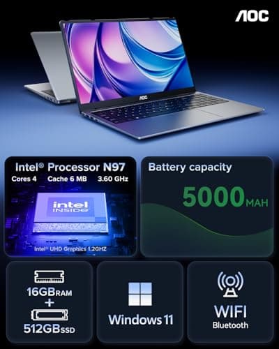 Laptop Computer 16GB RAM 512GB SSD Work Laptops 15.6 Inch FHD Screen Premium Laptop (Up to 3.6GHz) Windows 11 Laptop Computer, Light&Thin, Metal Shell, Webcam, Type-C, USB3.2