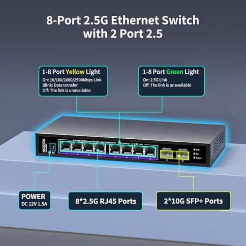 10 Port 2.5Gb Unmanaged Ethernet Switch with 8* 2.5G Base-T Ports + 2* 10G SFP+ Ports. NICGIGA 8 Port 2.5Gbps Network Switch for 2.5Gbps NAS/PC, WiFi6 Router, Wireless AP. Fanless Design.