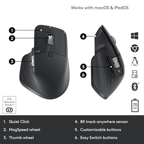 Logitech MX Master 3S Wireless Mouse, Ultra-fast Scrolling, Ergo, 8K DPI, Track on Glass, Quiet Clicks, USB-C, Bluetooth, Windows, Linux, Chrome - Graphite