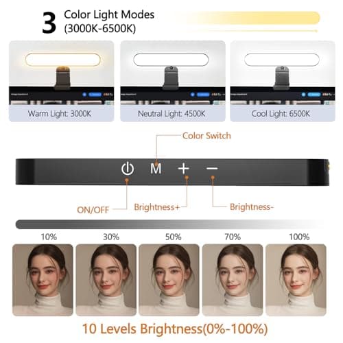 yAyusi Dual-lamp Video Conference Lighting, LED Streaming Light with Remote and Touch Control, Zoom Lighting for Computer,Webcam Laptop Monitor Ring Light for Video Calls/Zoom Meetings/Video Recording