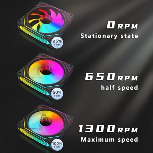 RGB Fans:5pack 120mm PWM ARGB Case Fan with Fan Hub and Remote,Speed Control,PWM Control Fan for Computer Case and Liquid Cooling System