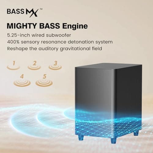 Miroir 5.1 Sound Bar for TV with Dolby Atmos & Wireless Subwoofer, 410W Bluetooth Soundbar for Smart TV, Immersive 3D Sound Home Theater System with Adjustable Surround Bass, for HDMI eARC