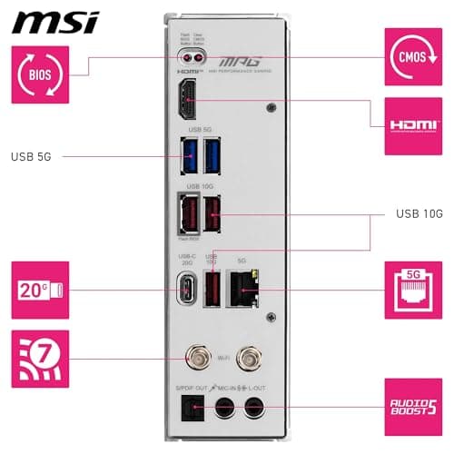 msi MPG B850I Edge TI WiFi Motherboard, ATX - Supports AMD Ryzen 9000/8000 / 7000 Processors, AM5-90A SPS VRM, DDR5 Memory Boost (8200+MT/s OC), PCIe 5.0 x16, M.2 Gen5, Wi-Fi 7, 5G LAN