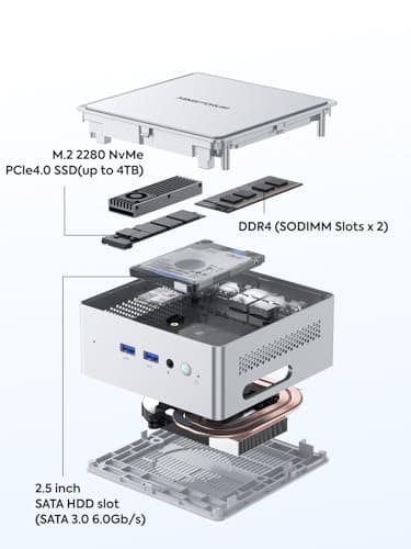 MINISFORUM NAB9 Plus Mini PC Intel Core i9-12900HK(14C/20T), 32GB RAM 1TB SSD, HDMI+DP+USB4(PD) Video Outputs Mini Computers, OCuLink Port, 2X 2.5G LAN Port Intel Iris Xe Graphics Desktop Computer