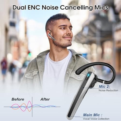 Bluetooth Headset V5.3, Wireless Headset with ENC Noise Canceling Mic, 120Hrs Talk Single-Ear Bluetooth Earpiece, LED Display, IP7 Waterproof Hand-Free Earphone for Business/Trucker/Driver
