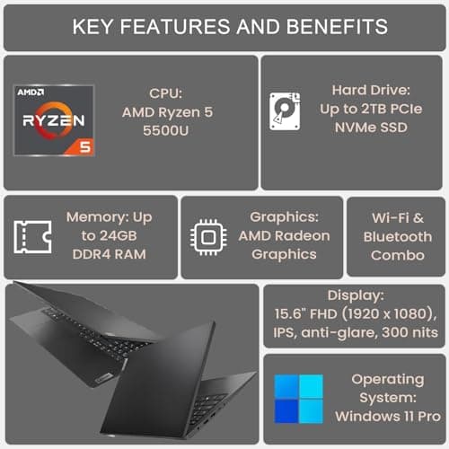 Lenovo V15 Gen 4 Business Laptop, 15.6" FHD Screen, AMD Ryzen 5 5500U, 24GB RAM, 1TB SSD, Webcam, HDMI, Wi-Fi, Windows 11 Pro, Black