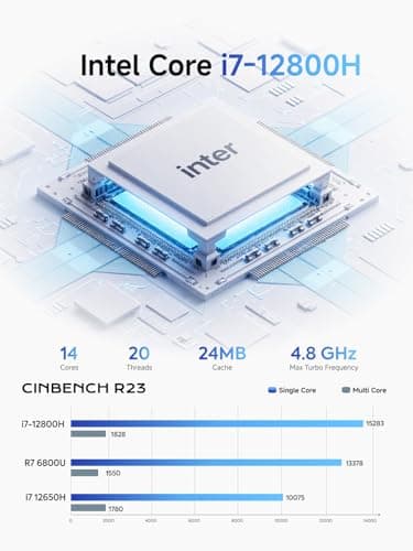 MINISFORUM NAB8 Plus Mini PC Core i7-12800H(14C/20T,up to 4.8Ghz) 16G RAM 1TB SSD Desktop Computer, 1xHDMI2.1 TMDS|1xDP1.4|1xUSB4 Video Outputs, 2x2.5G LAN/WiFi6E/BT5.3/4xUSB Iris Xe Graphics Micro PC
