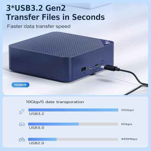 Beelink EQ14 Mini PC, Intel Twin Lake N150(Up to 3.6GHz) 16GB DDR4 500GB NVMe SSD, 2.5G Dual LAN Mini Computer Supports WiFi6, BT5.2, USB3.2, 4K@60Hz Dual HDMI Display, Home-Server/Network Firewall