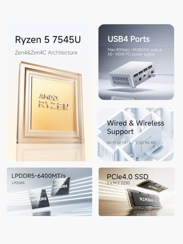 MINISFORUM UM750L Slim Mini PC, AMD Ryzen 5 7545U Mini Computer(6C/12T, Up to 4.9GHz), 32GB LPDDR5 RAM & 1TB PCIe 4.0 SSD, HDMI/DP/USB4, 4 x USB Type A,2.5G LAN,WIFI6E/BT5.3