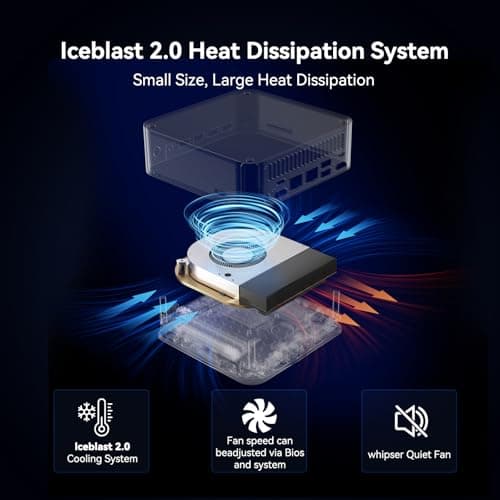 GEEKOM GT1 Mega AI Mini PC,14th Gen Intel Ultra U5-125H (14C/18T,Up to 4.5 GHz) 32GB DDR5 1TB SSD, Mini Desktop Computers Windows 11 Pro Support Dual 2.5G LAN/WiFi 7/BT 5.4 /USB4.0/8K/3-Year Warranty
