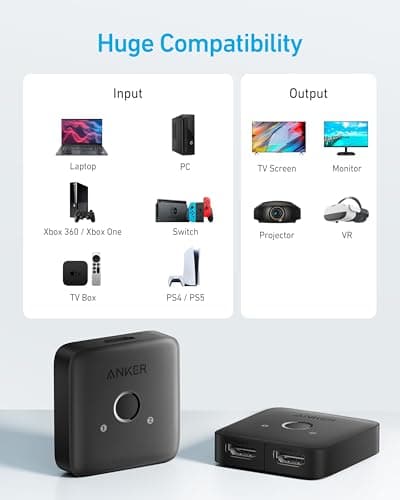 Anker HDMI Switch with 2 Pack 1ft HDMI 2.0 Cable, 4K@60Hz HDMI-Splitter, 2 in 1 Out with Smooth Finish, Supports HDR, Dolby, Compatible with Laptops, PC, Xbox Series, PS5 / PS4, Projector, and More