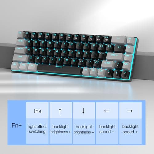 MageGee Portable 60% Mechanical Gaming Keyboard, MK-Box LED Backlit Compact 68 Keys Mini Wired Office Keyboard with Red Switch for Windows Laptop PC Mac - Black/Grey