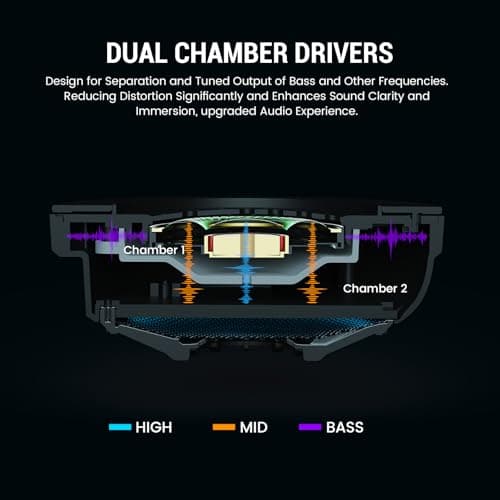 EKSA Wireless Gaming Headset for PS5, PC, PS4, Mac, Switch, Gaming Headphones with 2.4GHz, Bluetooth 5.3, 7.1 Surround Sound, Detachable Noise Canceling Microphone